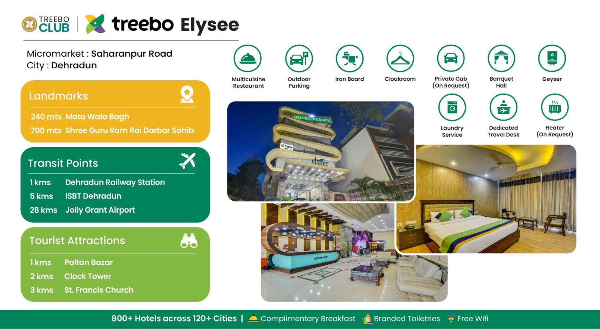 Treebo Elysee, Patel Nagar Dehradun Luaran gambar